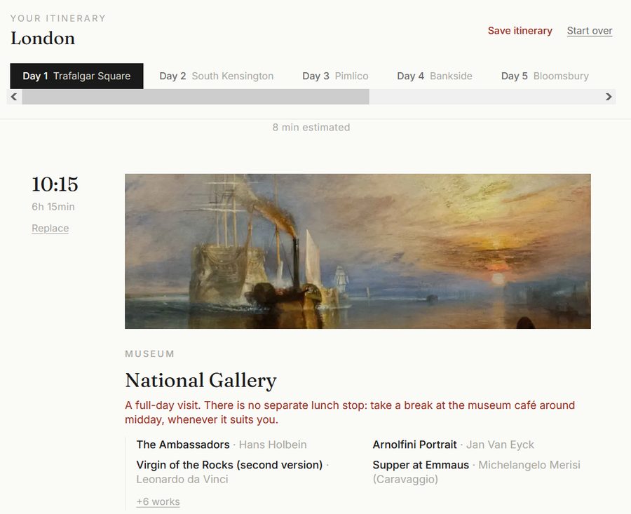 A Flaneur itinerary in London: Day 1 at the National Gallery within a five-day plan, timed and sequenced for the visit.